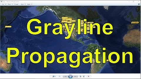 Gray-line Propagation Explained