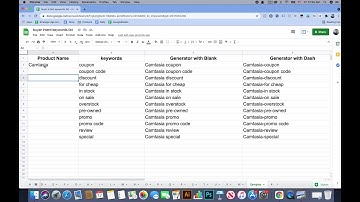 buyer intent keywords list