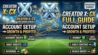 CreatorX Account Setup & Full Guide | CreatorX Se Paise Kaise Kamayein? | Urdu/Hindi