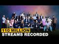 ITVX Scores Massive 110 Million Stream Milestone In Record Breaking Week