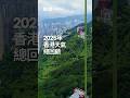2025年香港天氣總回顧
