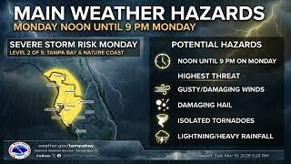 Monday severe weather