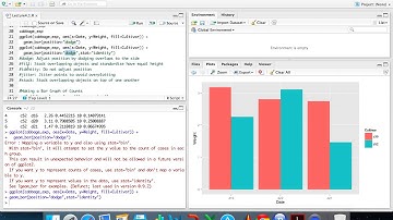 R语言绘图：ggplot2初级教程 第四讲