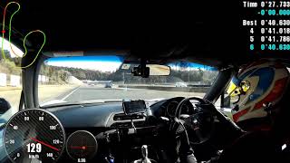 2019.03.20 日光サーキット　40.638