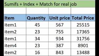 12) Sumif with Index and Match Function in Excel#Dynamic Sumifs with Index Match function News