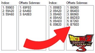 [Tuto] Agregar mas sombreados - DBZ BT3 PS2