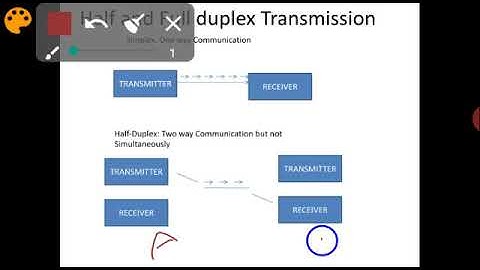 18EC46 Microcontroller