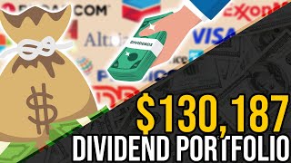 New Stock Buys, $450 Dividend Income, & Growing Past $130k | Portfolio Update #37