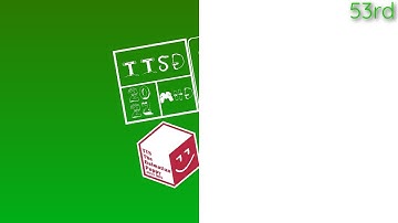 TTSD 53rd Custom Source