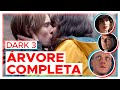 DARK 3 | A arvore genealógica da série!