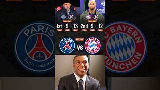 Next Game On 4Th November Paris Saint-Germain Bayern Munich