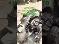 diff.clean work#shorts #engine #differential#cleaning #workout #automobile #mechanic #nice #trend
