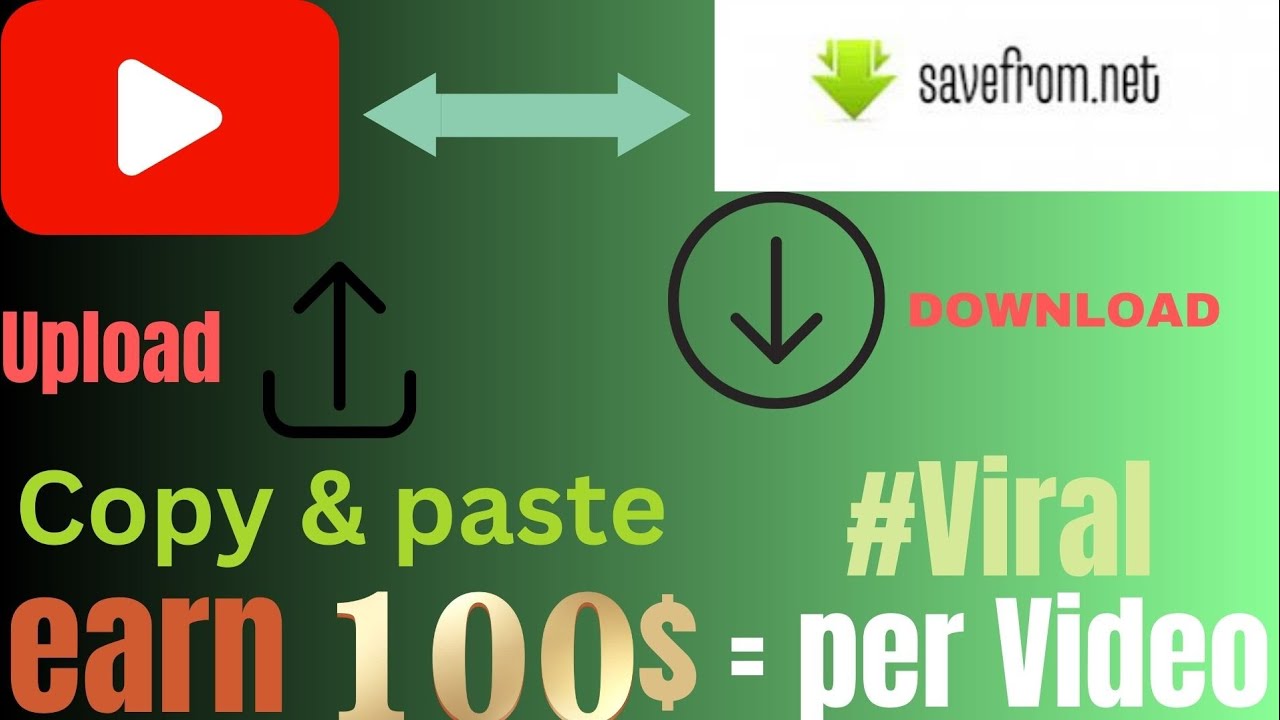 Copy Paste Video on YouTube & Earn Money | Make Money Online - YouTube