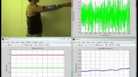 Human shoulder motion extraction using EMG signal