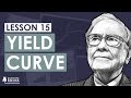 15. What is a Yield Curve