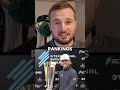 Winning an International Series event comes with some serious perks!
