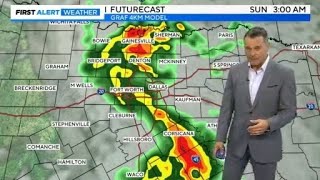 Increasing rain chances Friday evening in North Texas