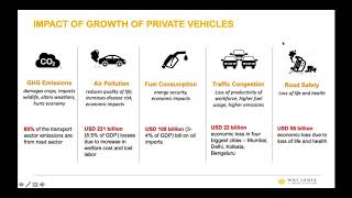 Bus Karo XVI - Policy 2030: National level Investment Program for bus-based public transport systems screenshot 5