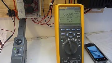 Electronic measurement equipment and multimeters - Part 5: Min Max Average