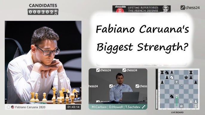 Fabiano Caruana - Infographic - Woochess-Let's chess