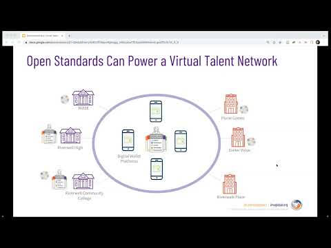 Digital Credentials Roundtable: Demonstrating a Virtual Talent Network (25 April 2022)