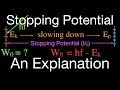 Photoelectric Effect and Stopping Potential Quiz