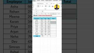 Excel Interview Question | AutoSum Function #excel #interview #exceltricks