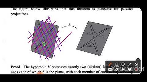 B5 Introduction to Geometry sec 2.5.1 (video 2)