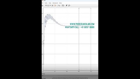 Single phase photovoltaic power grid MPPT model matlab simulink Simulation
