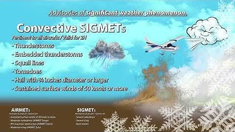 AIRMETs, SIGMETs & Convective SIGMETs