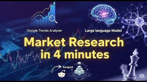 🤯 Market Research in 4 Minutes?! Google Trends, AI & Reddit Secrets REVEALED!