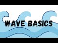 Wave Basics