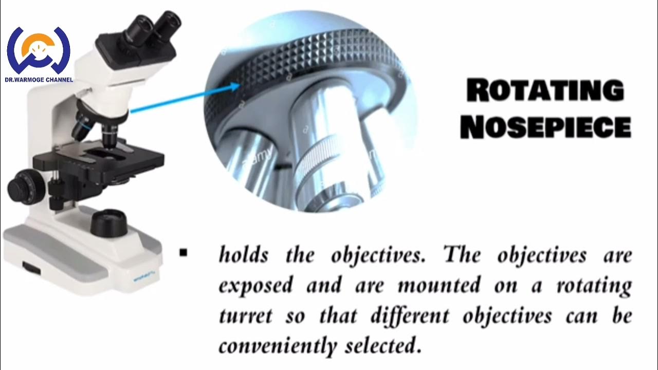 qeybaha sheyyarweynaha ama (Microscope) ka faaideysi wngsan YouTube