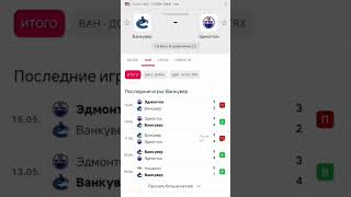 Ванкувер - Эдмонтон прогноз