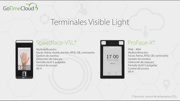 GoTime Cloud Terminales de Control de Presencia