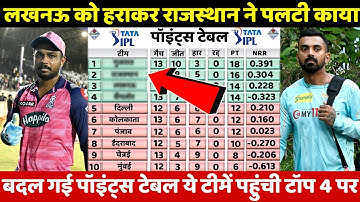 IPL 2022 Points Table | RR के जीत से फिर बदला Points Table का समीकरण, LSG KL Rahul को लगा तगड़ा झटका