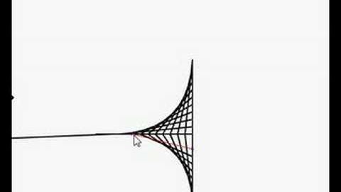 How to make perfect curves in free rider 2 - Tutorial -