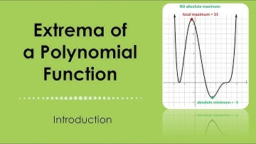 Extrema of a Polynomial Function