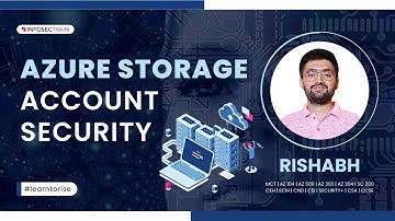 Azure Storage Account  Security | Authentication Method in Storage Account
