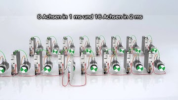 Modicon LMC078 Motion Controller