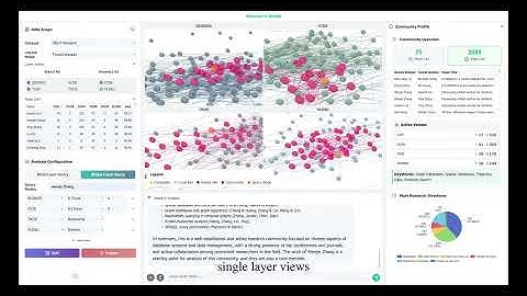 COMPASS: A Comparative Visual Analytics System for Community Search on Multilayer Graphs
