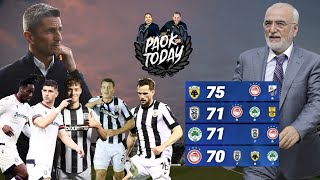 PAOK Today Live: Τεράστιες αλλαγές στον ΠΑΟΚ - Ο νέος φορ οι μεταγραφές και ο Γκαγκάτσης!