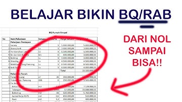 Tutorial Basic Membuat Anggaran Proyek (BQ/RAB) !! Sangat Mudah!!