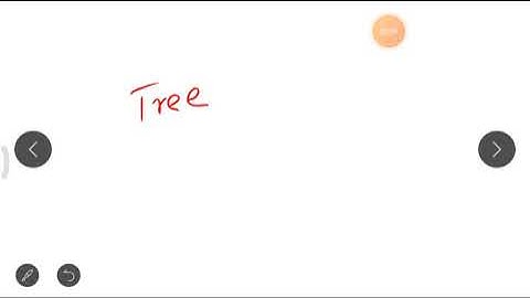 MAT 206 | Module 5 | Graph colouring-Theorems