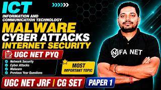 Information and Communication Technology | Malware | Cyber Attacks | Internet Security | UGC NET JRF