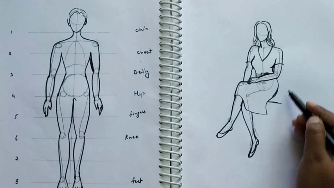 How To Draw Full Human Body Basics Step By Step Youtube