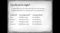Le Comparatif et le Superlatif