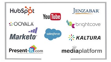 Knovio Product Overview