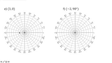 9 1 Polar Coordinates Video