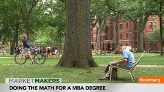 Is That MBA Degree Worth the Money?